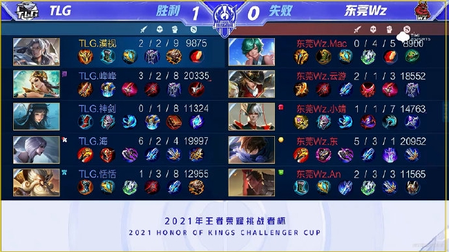 伊万科维奇 伊万科维奇